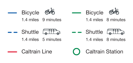 transit map legend
